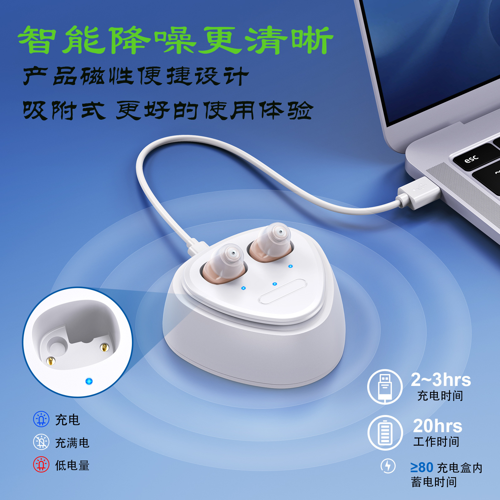 Мини слуховой аппарат, перезаряжаемый, ультракомпактный, с шумоподавлением, оптовая продажа