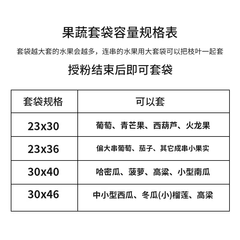 Fruit Net Bagging, Insect-Proof and Bird-Proof Gauze Bag, Strawberry Bagging, Grape Breathable Bagging, Fig and Guava Bagging