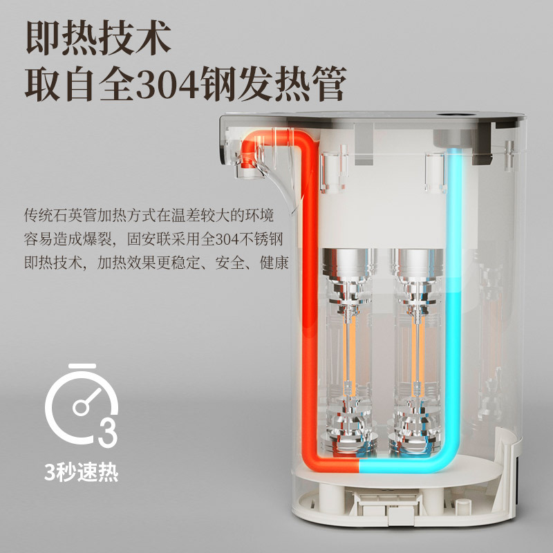 Portable Multi-Speed Instant Hot Water Dispenser Household Small Desktop Water Dispenser Travel Instant Hot Water Boiler Wholesale