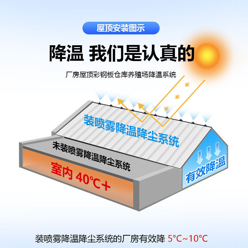 Factory Roof Sprinkler System Atomization Cooling Outdoor Machine Workshop Iron Sheet Humidification Spray Water Dust Removal Spray Artifact