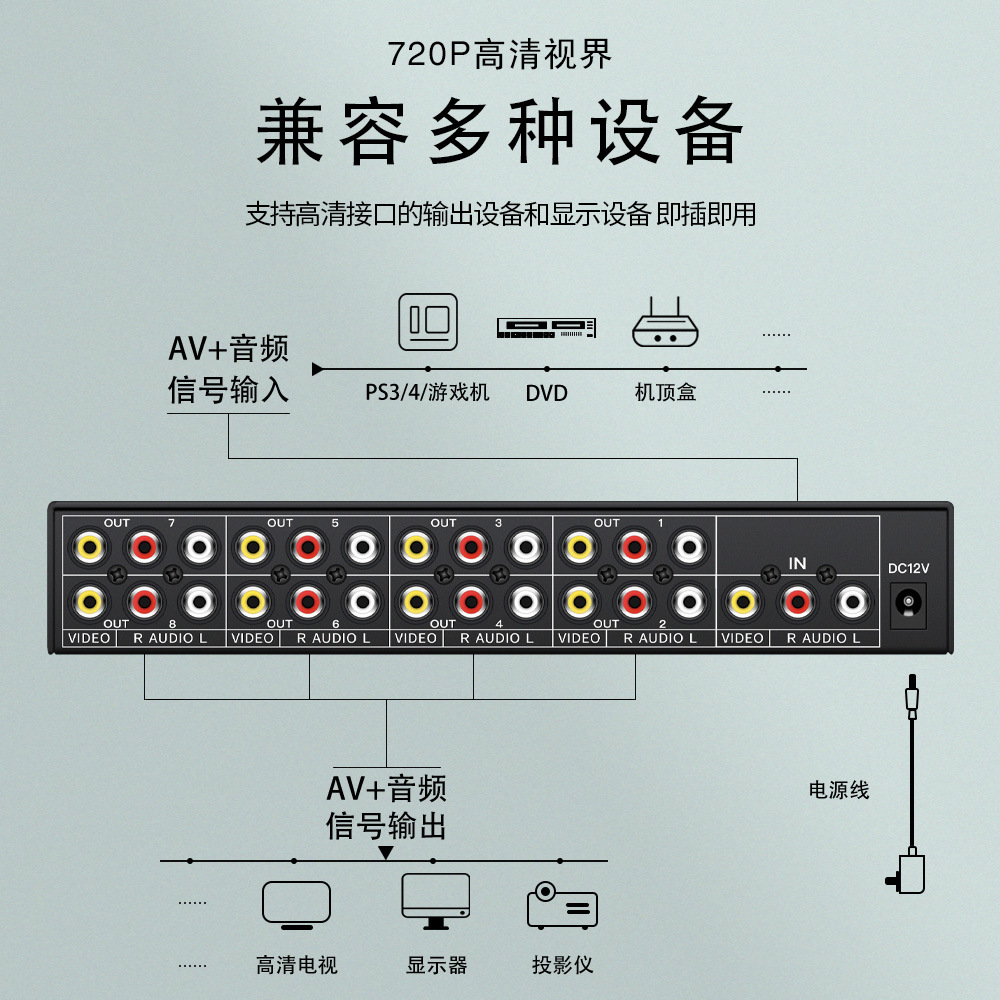 AV audio and video distributor 1 in 8 out RCA Interface 1 minute 8 yellow red White Lotus screen splitter source manufacturer