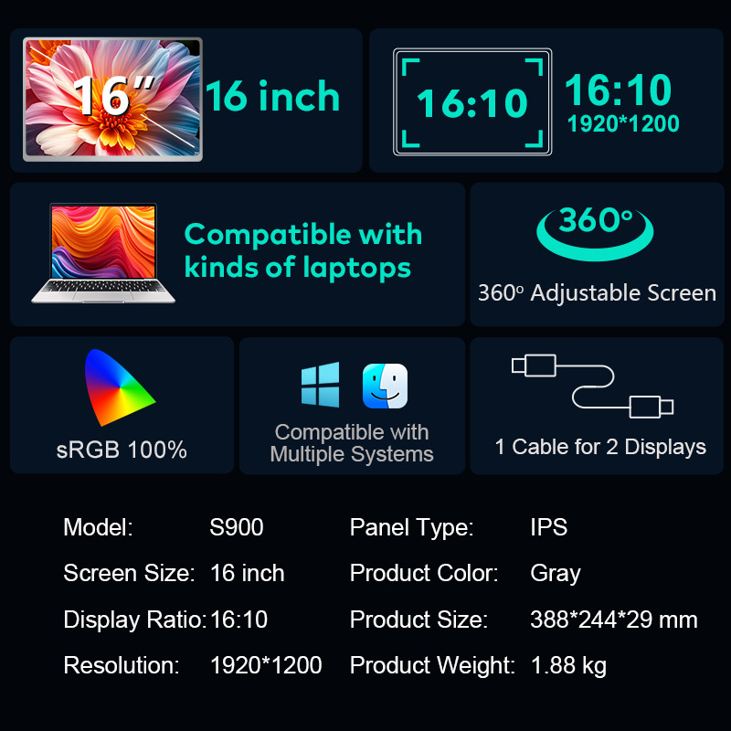 Portable Monitor Single Screen/Dual Screen/Three Screen Portable Screen Notebook Secondary Screen