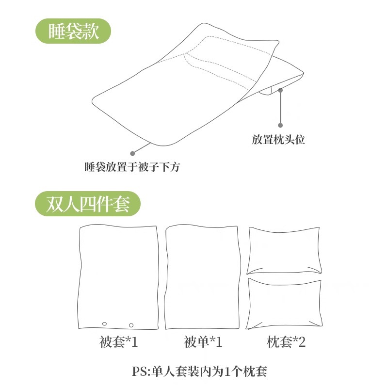 Travel Disposable Dirt-Proof Sleeping Bag Large Size Thickened Summer Travel Portable Home Set Hotel Supplies
