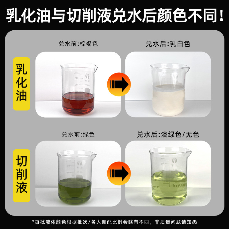 Special Oil for Thread Rolling Machine Coolant Emulsified Oil, Cutting Fluid, Saponified Oil, Anti-Rust Thread Rolling Machine Oil
