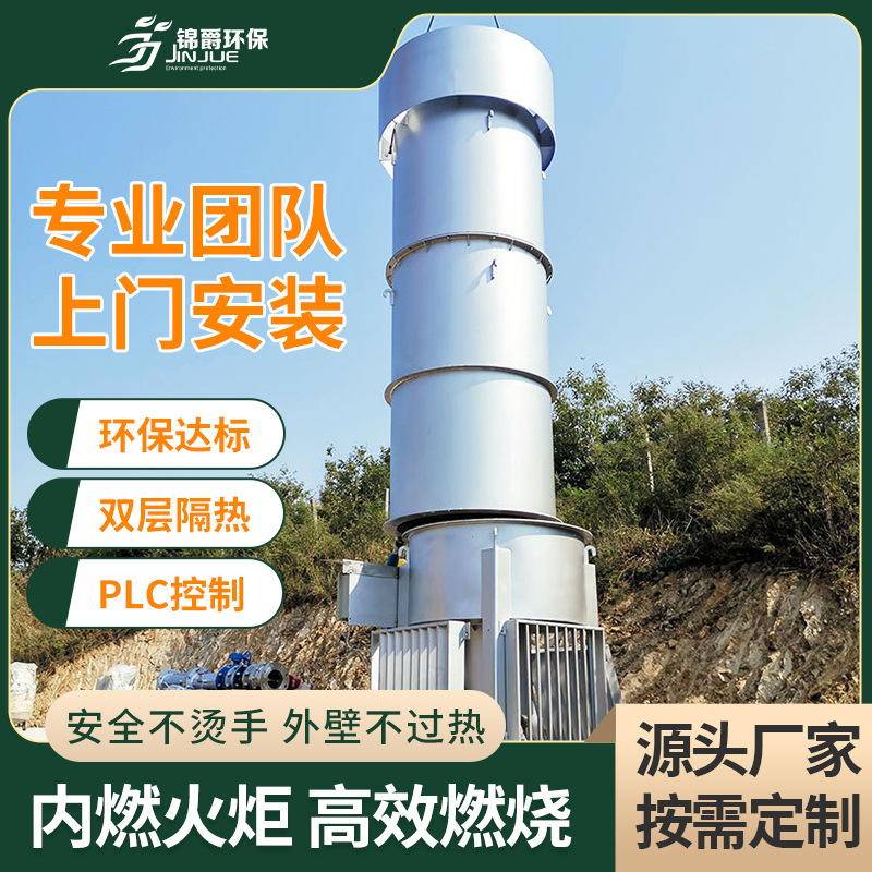 Горелка для биогаза внутреннего сгорания, 300 квадратов, очистные сооружения, оборудование для сжигания биогаза