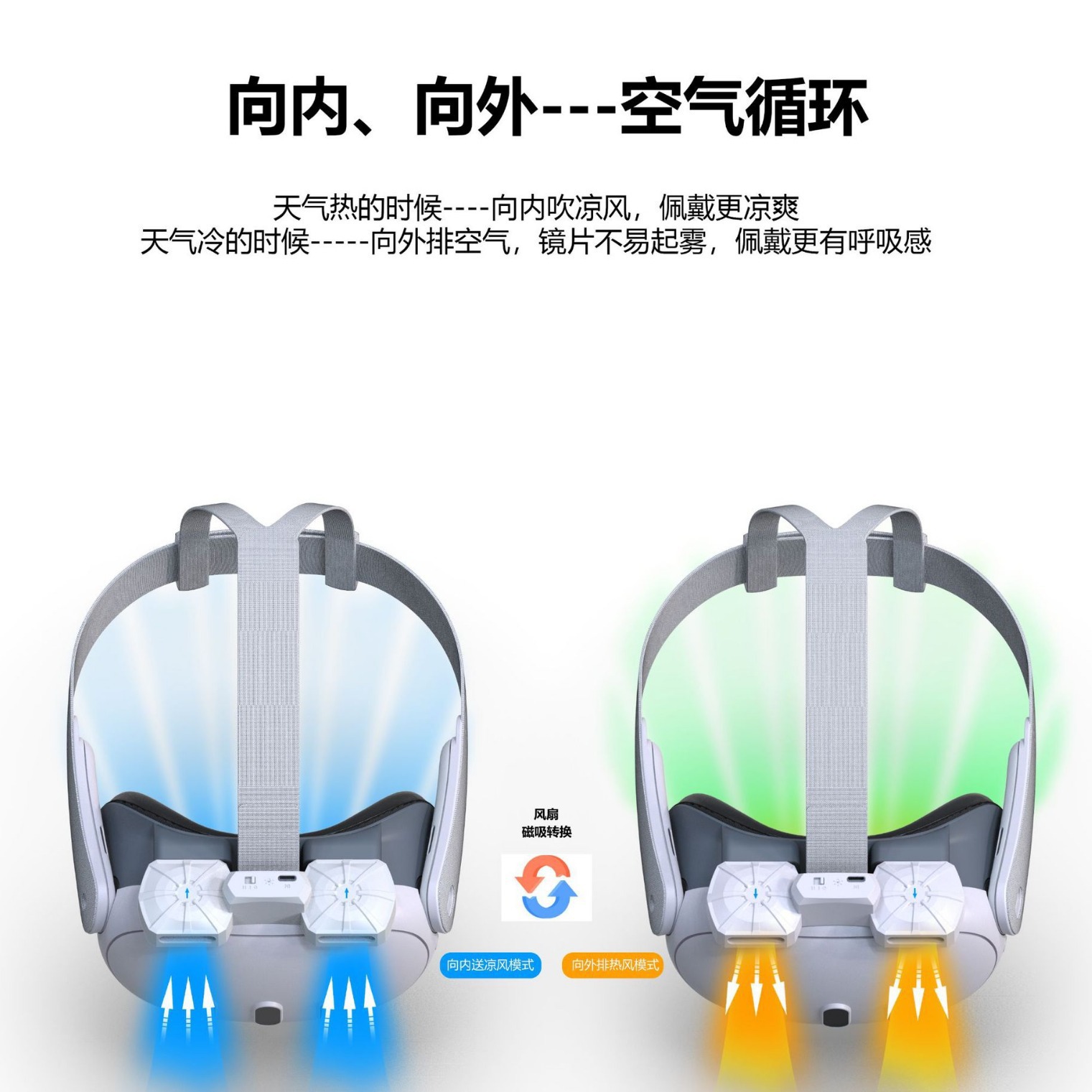 Meta Quest 3 New Head-Mounted Radiator X3 Dual Fan Dual Mode Impeller Adjustment Decompression Amazon