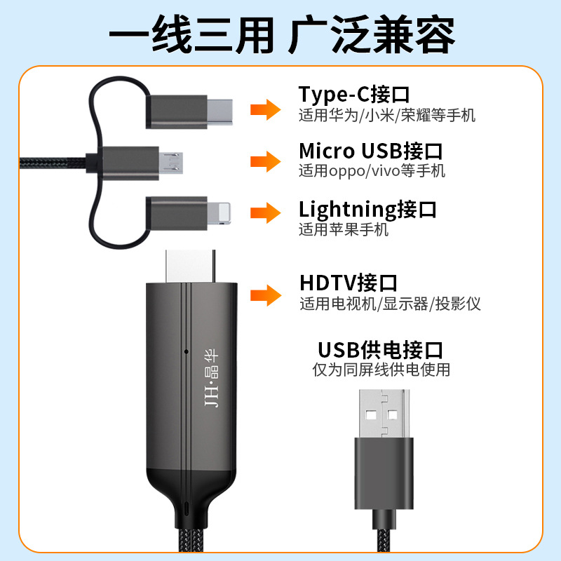 Suitable for Lightning to Hdtv Adapter Cable iPhone Screen Projection Cable Connected to Tv Projector Same Screen Device Cable