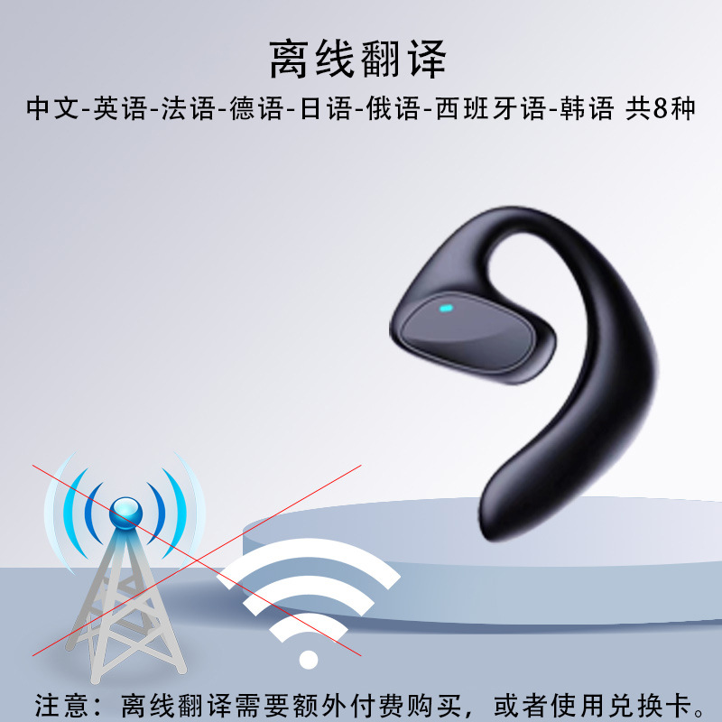 Cross-Border Hot Selling M8 Bluetooth Smart Translation Headset Supports 360 Languages and Multi-Country Translation Bluetooth Translation
