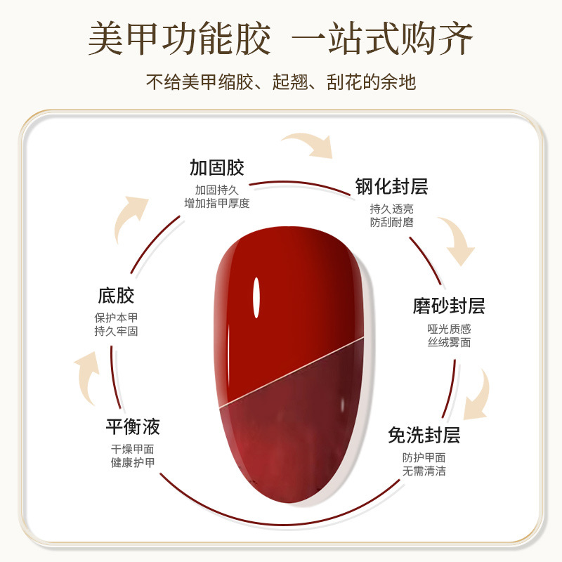 Baoman Butterfly Nail Polish rubber base sealing layer suit nail salon special tempered reinforcement smudges frosted function construction glue