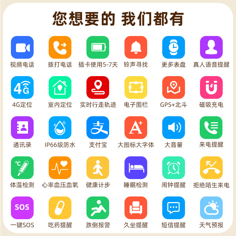 Factory Customized Smart Watch for the Elderly Heart Rate Health Monitoring GPS Positioning Call 4G Netcom Smart Bracelet