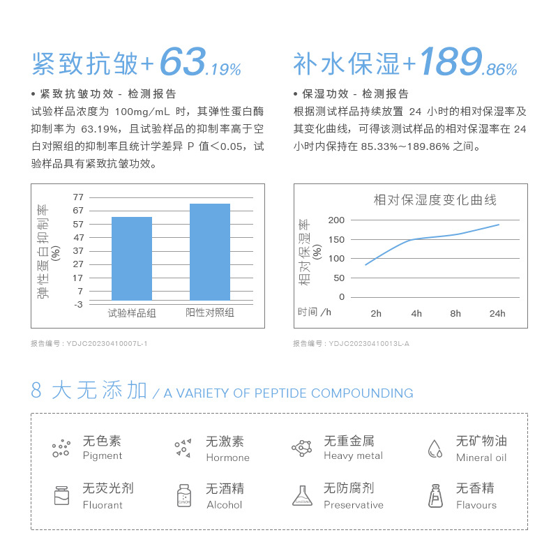 Recombinant Type Iii Collagen Liquid Kit Anti-Wrinkle Firming Lightening Facial Microcrystalline Needle-Free Hydrating Essence Peptide