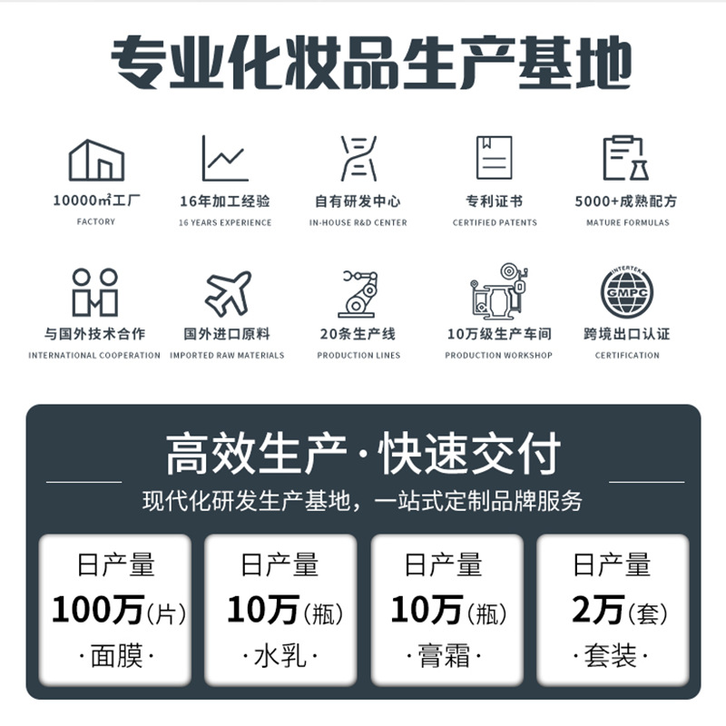 Oem Processing, Customized Lightening Lip Lines, Lip Color, Lip Care Patch, Beauty Salon Skin-Friendly Lip Mask, Hydrating and Moisturizing Lip Mask