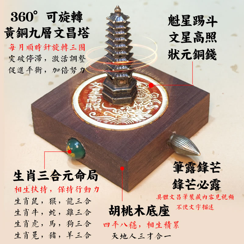 Copper 9-Layer 7-Layer Rotatable Wenchang Tower Ornament Wenchang Pen Three-In-One Cinnabar Engraving Student Study Room High School Entrance Examination Gift