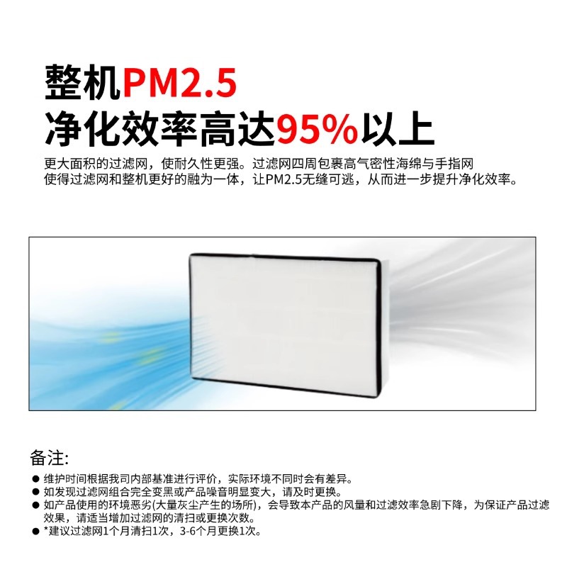 Panasonic Fresh Air System Fresh Air Fan Household Filter Pm2.5 Air Intake Machine Purification Type Air Blower Fv-Mdn012