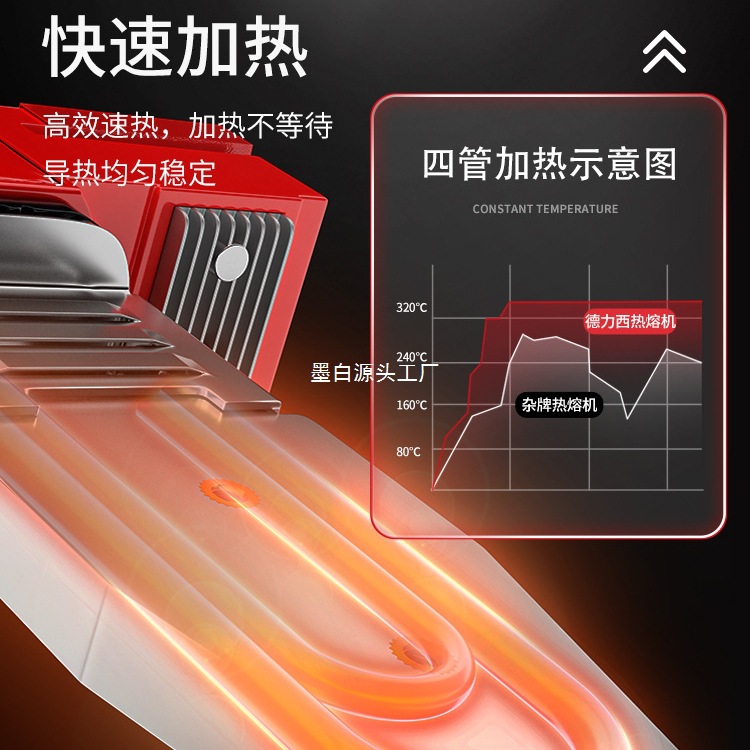 Delixi Hot Melter Ppr Water Pipe Household Thermal Capacity Pipe Welder Water and Electricity Engineering Welding Machine Lithium Electric Hot Melter