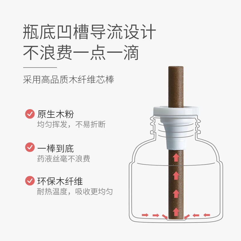 Children's Electric Mosquito Repellent Liquid, Odorless Baby and Pregnant Women Mosquito Repellent Supplement Liquid, Household Plug-In Electric Mosquito Killer Artifact