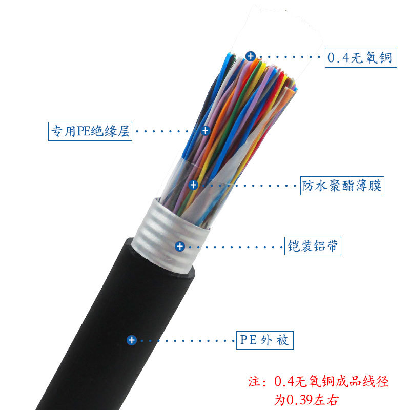 Factory supply 0.4 oxygen-free copper communication cable HYA5/10/20/30/50/100/200 pairs