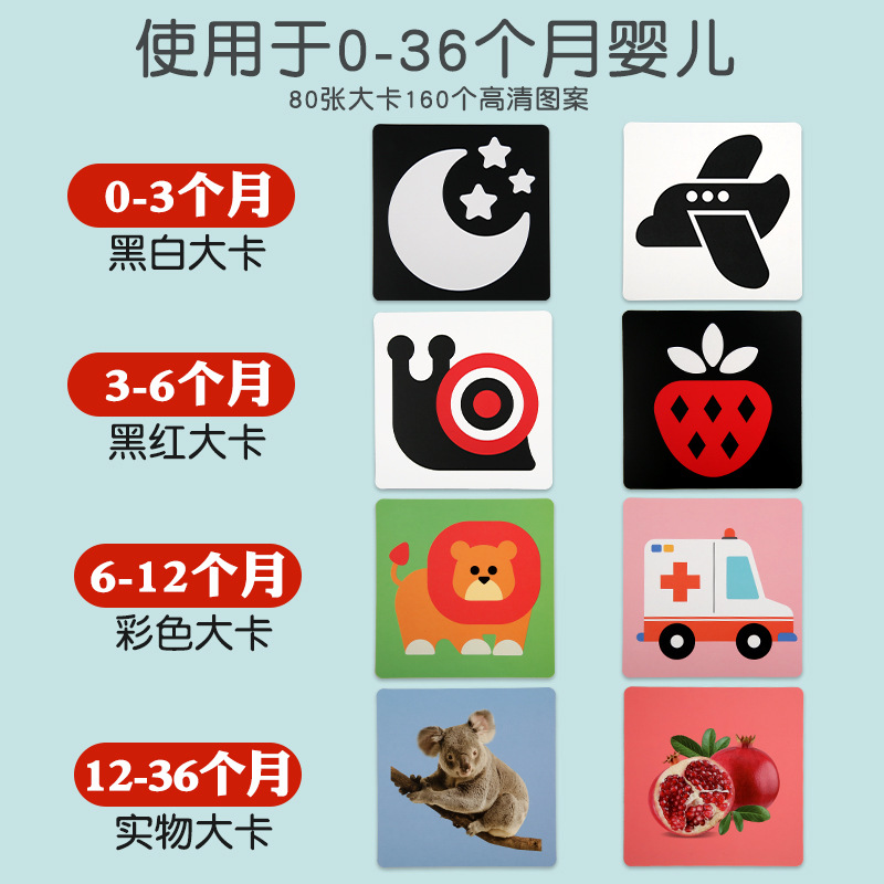 Infant Early Education Black and White Cards Black and Red Cards Newborn 0-3 Months 1-6 Baby Visual Stimulation Cards Educational Toys
