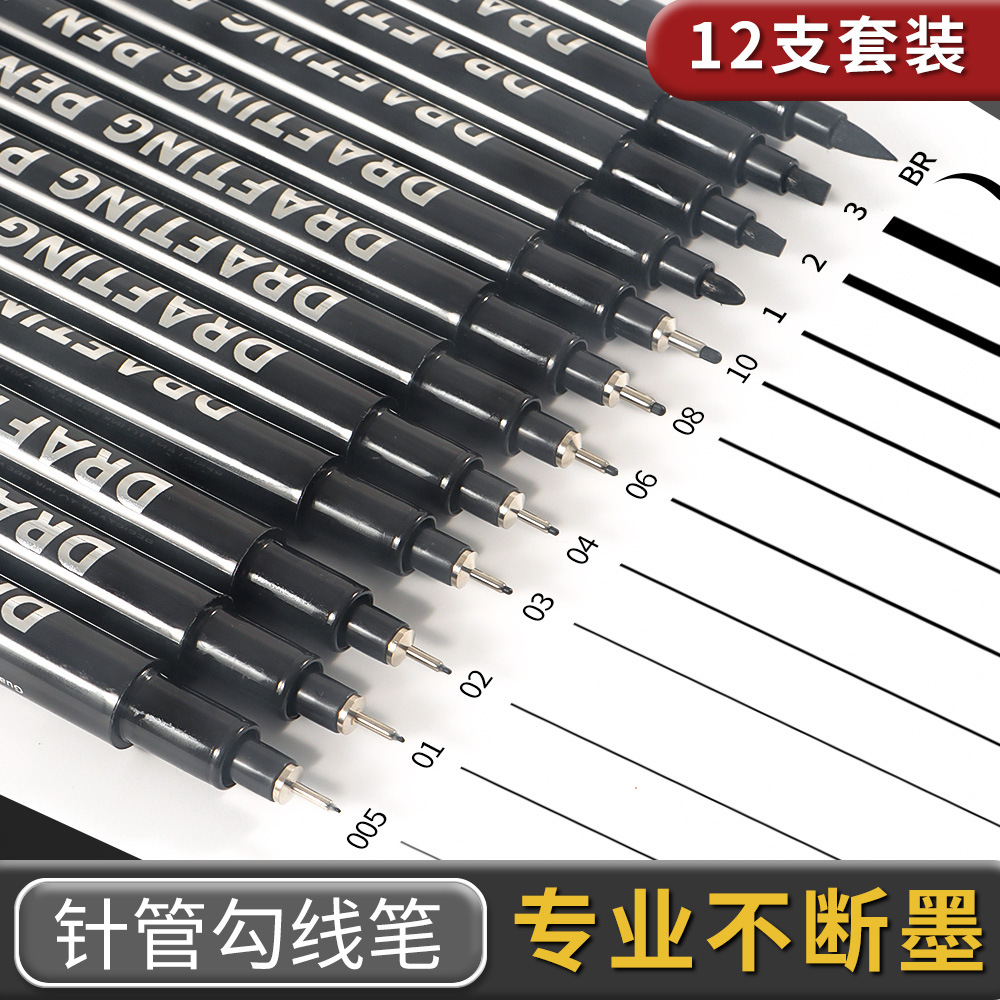 Специальная ручка для инженерного рисования, водонепроницаемая, быстрая сушка, мультяшный дизайн