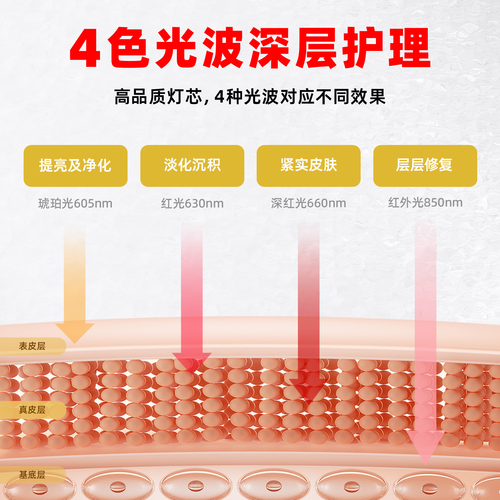 Cross-border beauty mask red light mask silicone mask medical spectrum skin rejuvenation beauty instrument mask instrument thin