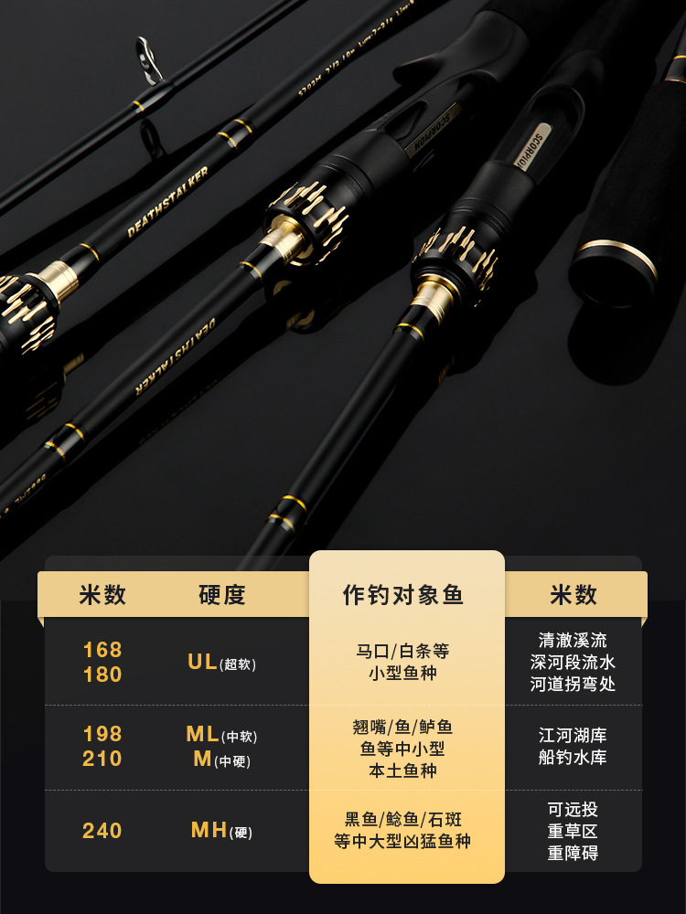 Haoden M-Adjustable Lure Rod Wholesale Mh Hardness Thunder Strong Rod Black Rod Ul Micro-Object Horse Mouth Fishing Rod Long-Range Fishing Rod