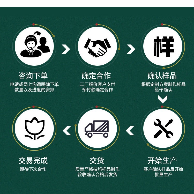 Bird Park Canopy Net High-Altitude Protection Buckle Stainless Steel Anti-Fall Net Zoo Stainless Steel Rope Net