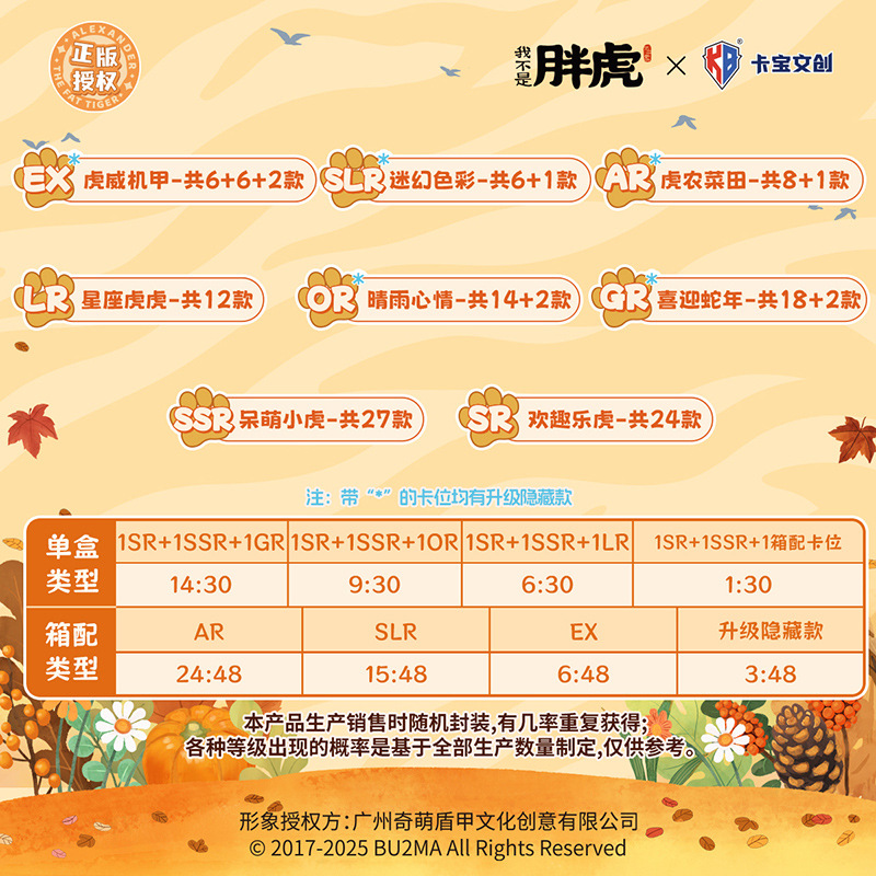 Kabao Cultural and Creative I Am Not a Fat Tiger Card First Cute Tiger Is Coming V2 Collection Small Card Blind Box Cute Gift