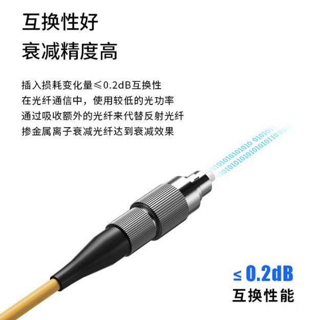 Boyang Fiber Optic Attenuator Fc/Upc Yin and Yang Type 1Db-25Db Male and Female Docking Converter By-Sj301U1