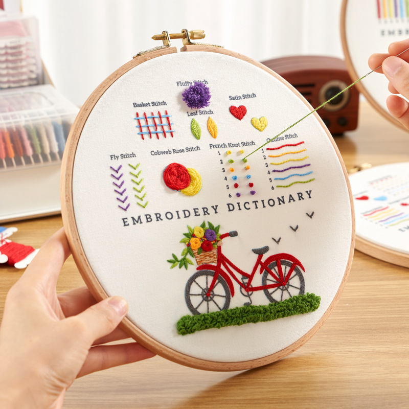 Cross-Border Amazon DIY Embroider Material Package Basic Teaching European Style Embroider Novice Cross Stitch Learning Set