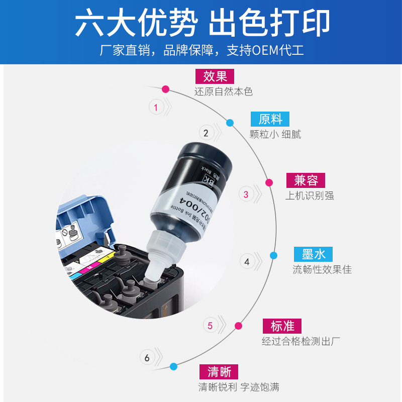 Wholesale Printer Ink 002 Suitable for Epson L3158/4158/3218 Printer Refill Ink 004