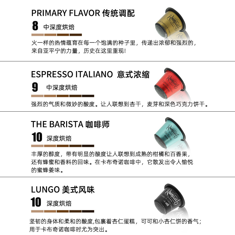 Jirui Capsule Coffee 100-grain Barrel Fresh Roasted Fresh Grinding Pure Black Coffee Powder Compatible with Xiaomi Capsule Machines