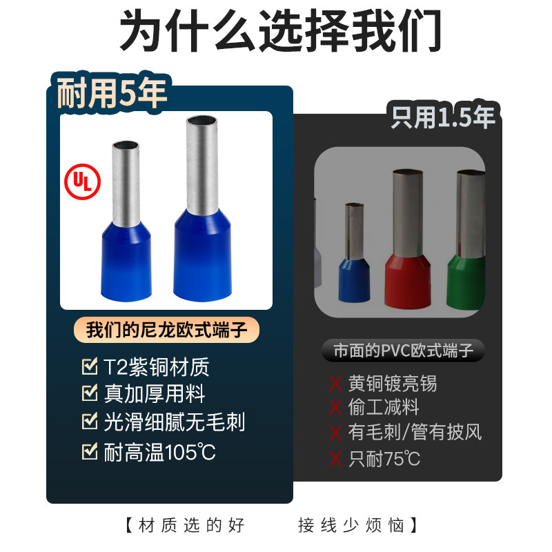 Nylon High Temperature Resistant Wire Ve0508 Crimping Pin Terminal Pre-Insulated Multi-Color Optional Ul Tube Terminal