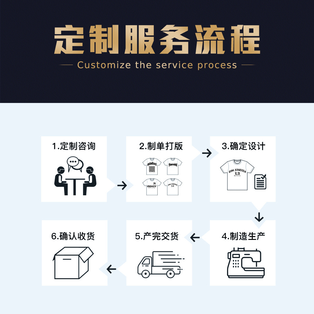 A piece of printed hooded vests digital white ink direct jet printing batch to map to sample printing DIY package material