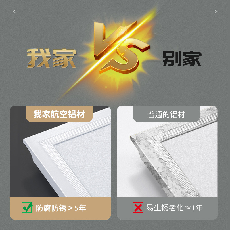 Moisture-Proof Straight Hair Flat Panel Light Integrated Ceiling Kitchen Office 300*300 Embedded Front Panel Light Free Shipping