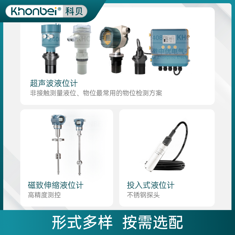 Tuning Fork Density Meter Online Differential Concentration Meter Desulfurization Lime Water Industry Plug-In Hydrometer