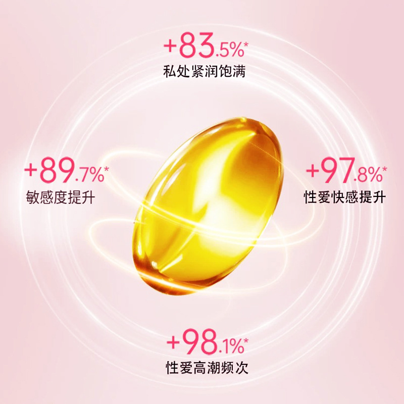 E-Commerce Hot-Selling Product: Girl's Essence for Intimate Care, Moisturizing and Nourishing Private Parts, Jinrun Dan for Dryness, Private Parts Capsule, Oem Customization