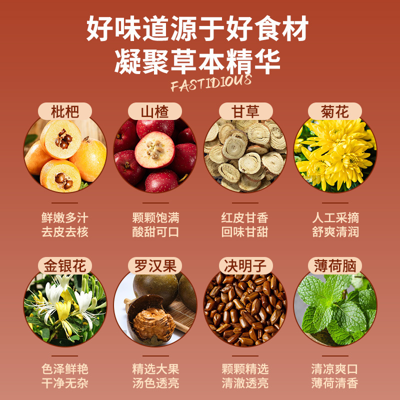 Licorice and Loquat Paste Cake, Fruit Cake, Soft Candy, Hay and Loquat Cake, Loquat Paste to Relieve Phlegm, Relieve Cough, Soothe Throat, and Monk Fruit