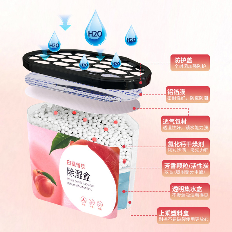Large-Capacity Moisture Absorption and Dehumidification Desiccant Dehumidification Box Wardrobe Indoor Moisture Absorption Bag Household Mildew-Proof Bag Dehumidifier Wholesale