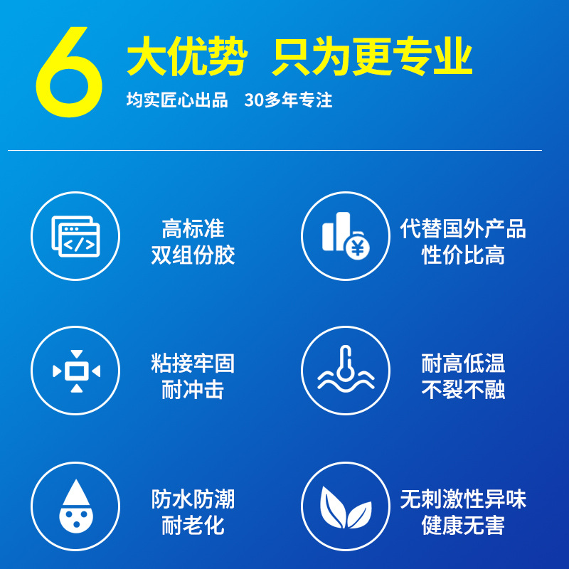 Two-Component Polyurethane Raw Materials for Quick Demolding, Low Viscosity, Low Odor, Plastic Injection Molding, Crafts, Model Casting