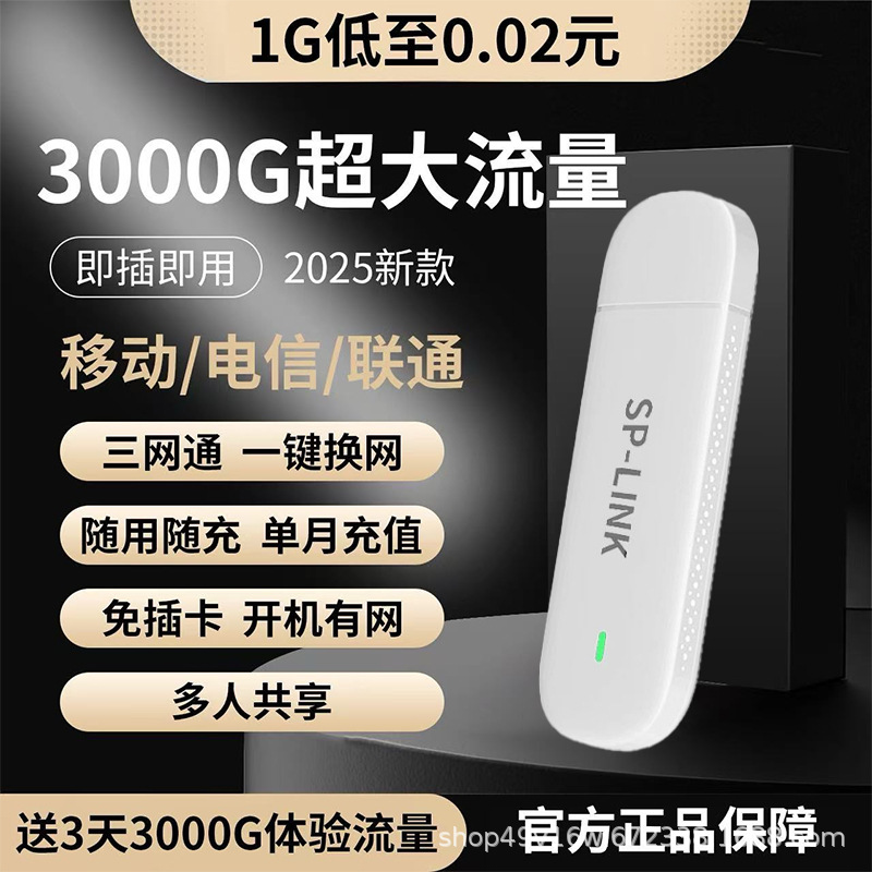 Splink 2025 новый портативный Wi-Fi6, беспроводная сеть, высокоскоростной мобильный роутер, автомобильный адаптер