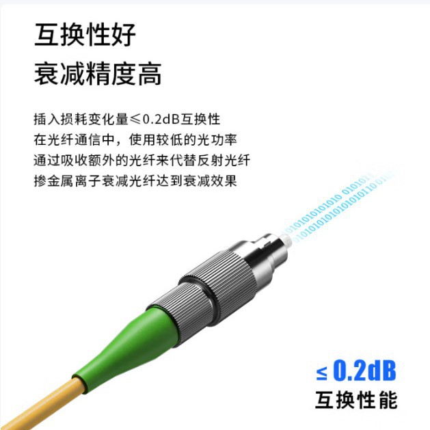 Boyang By-Sj303A1 Carrier-Grade Fiber Optic Attenuator Fc/Apc Yin and Yang Type 3Db-25Db Male and Female Connector