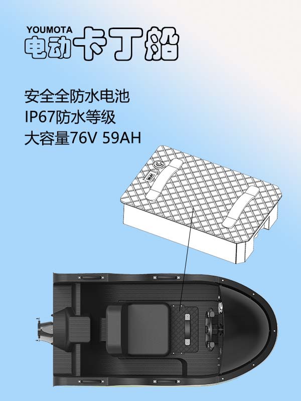 Source Manufacturer Kart Electric Boat Water Sports Equipment Electric Kart Boat Customized Water Small Speedboat for Adults