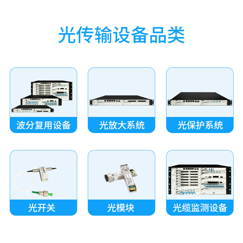 Magneto-Optic Switch Mems Optical Switch Optical Router Fiber Optic Relay Magneto-Optic Switch Polarization Maintaining