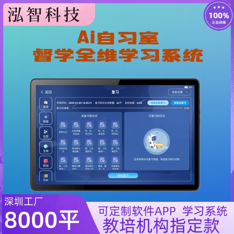 система контроля и управления для самостоятельного обучения машина для обучения в учебных заведениях многопользовательское управление для учеников начальной, средней и старшей школы