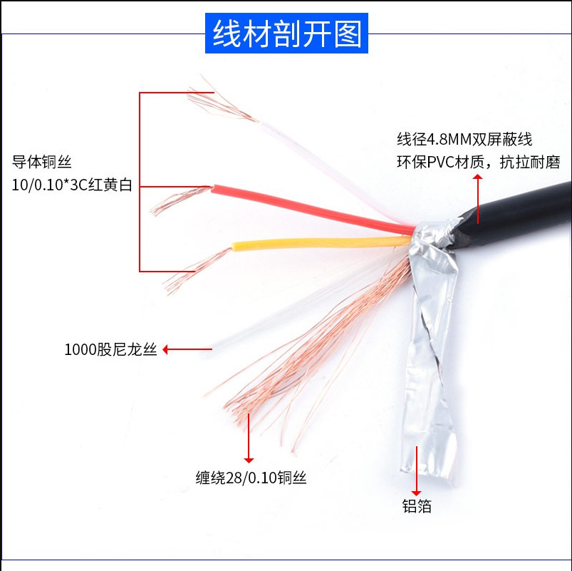 Truck reversing image line video connection line semi-trailer four-way surveillance camera video aviation head extension line