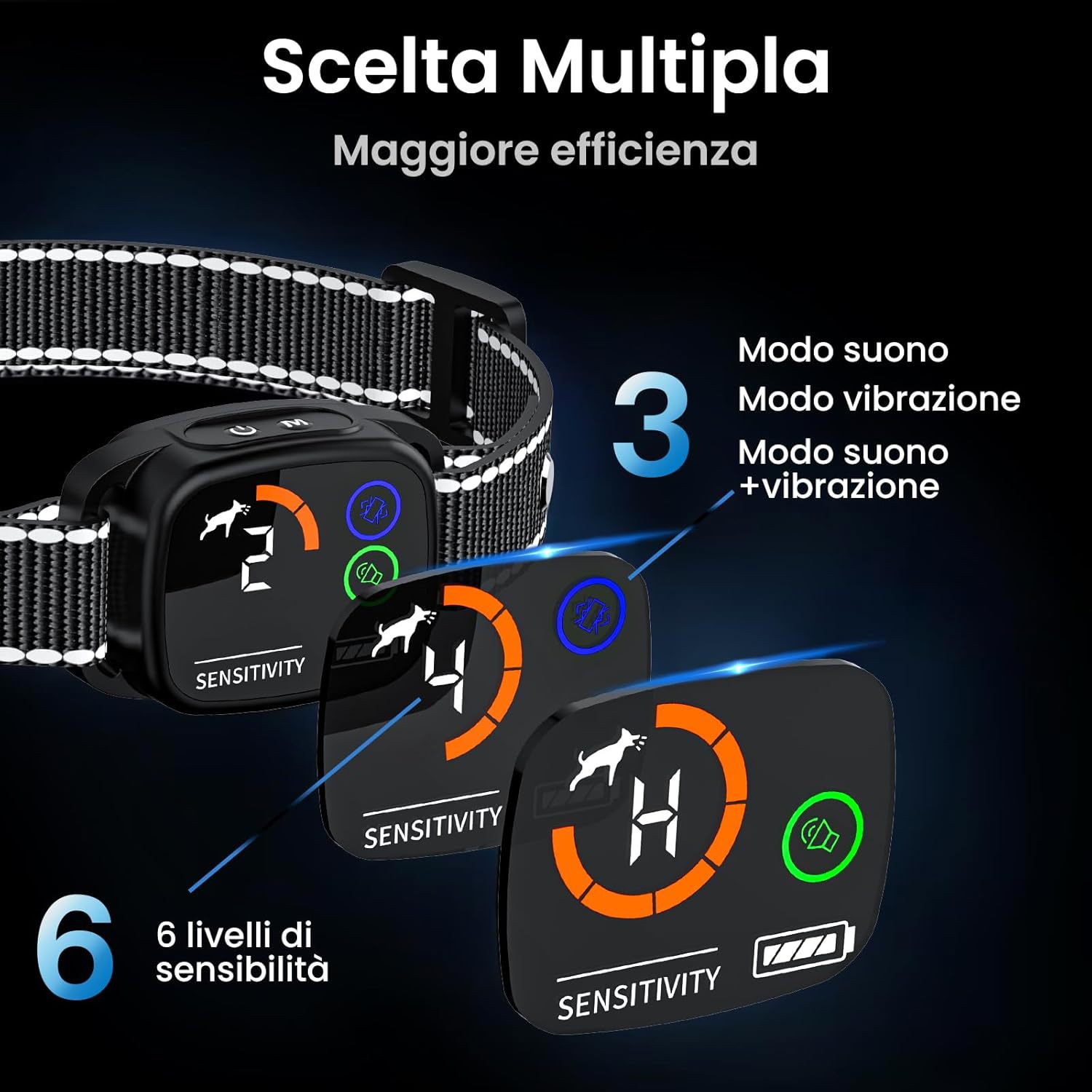 Pb45 Cross-Border Bark Stopper, Anti-Barking Automatic Dog Training Device, Vibrating Collar, Pet Training Supplies, Smart Color Screen Model