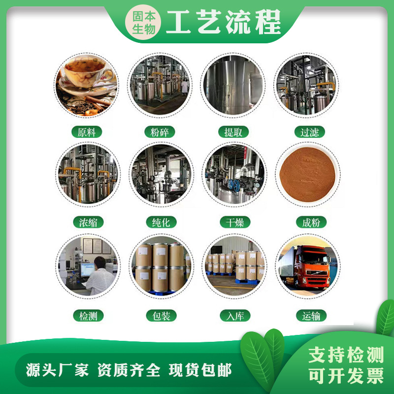 Ermetalylenexylumps Msm Ermetalylenexylenexylenexylenexylenexylodes with Glycosaminoglycosaminochondroitin Factory Direct Sales 1kg Free Shipping