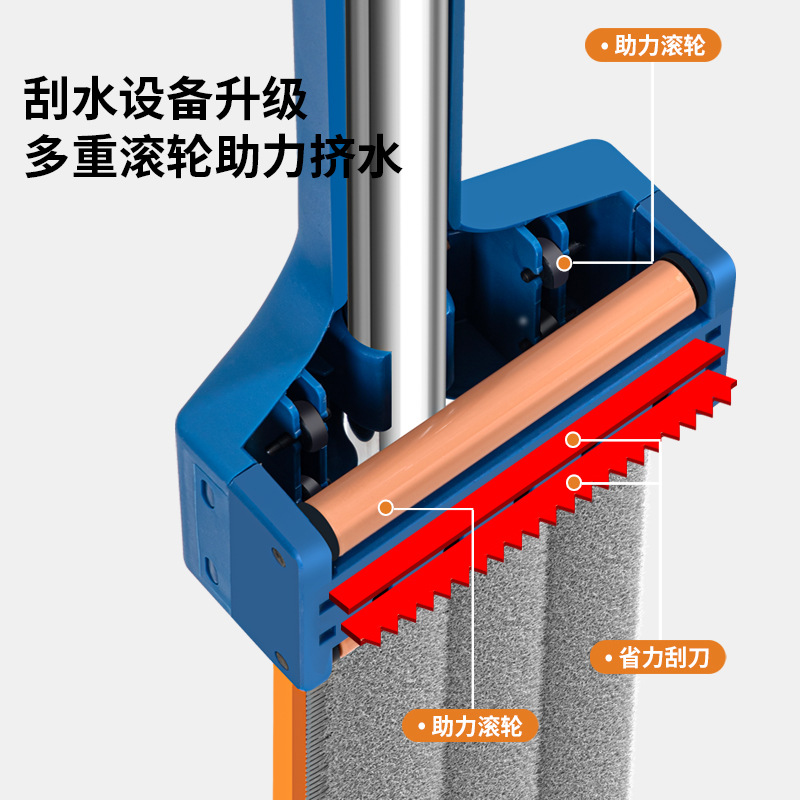 Customized Wholesale 48cm Flat Mop with Enlarged Panel and Scraper, Lazy Hand-Free Wet and Dry Absorbent Mop