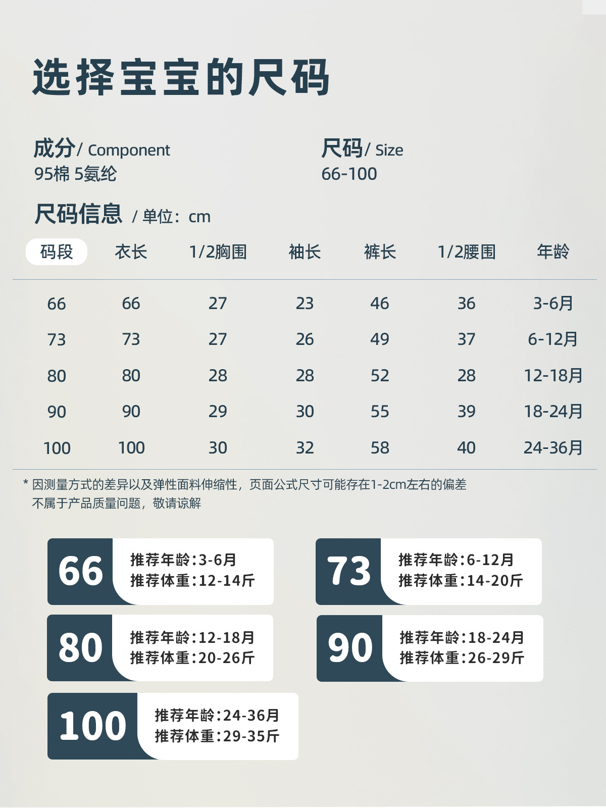 Newborn Baby Clothes Pure Cotton Spring and Summer Newborn Male and Female Baby Spring & Fall Pajamas Split Bottoming Intimates Set Category a