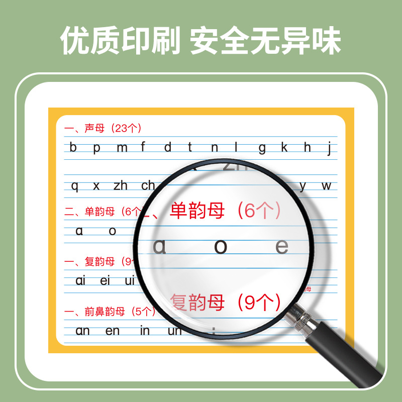 Chinese Pinyin Alphabet for Preschool Children in Grade One Basic Understanding of Chinese Characters